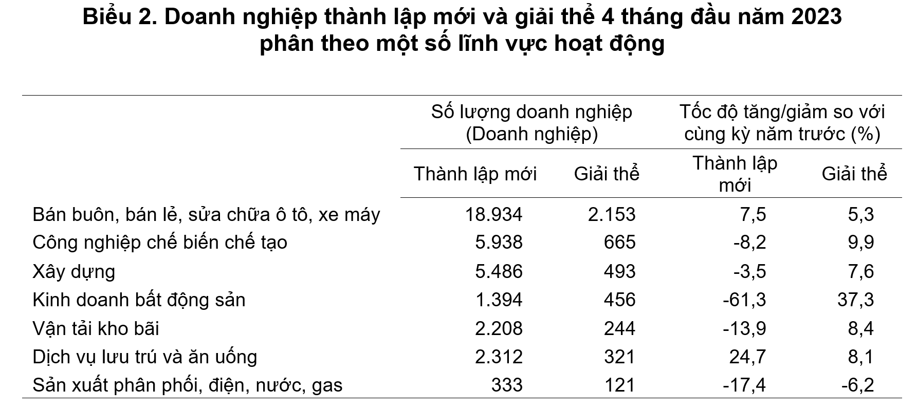 6PG88VN