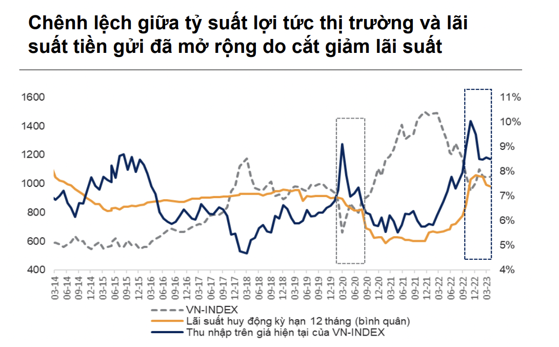 6PG88VN