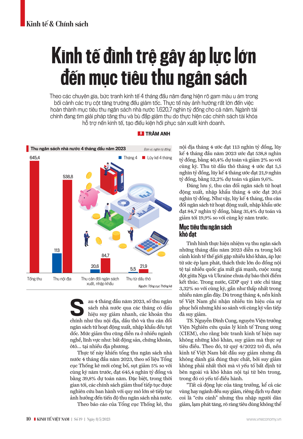 6PG88VN