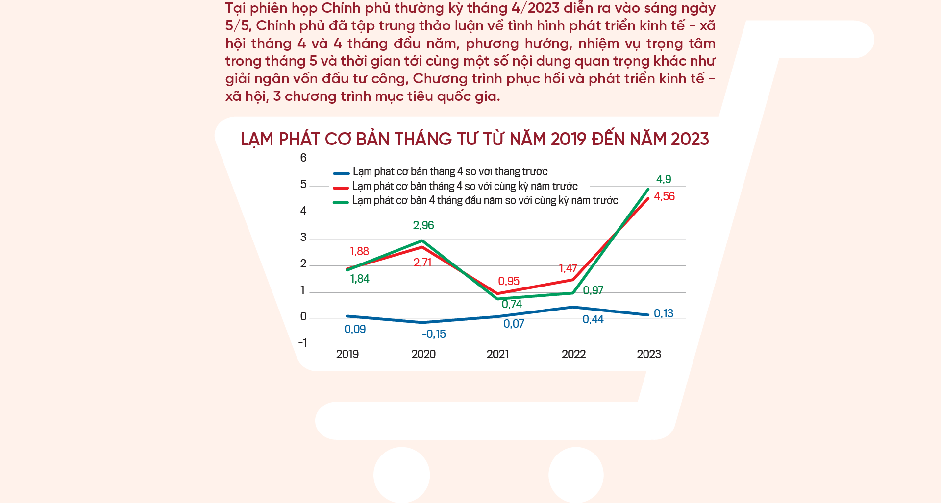 6PG88VN