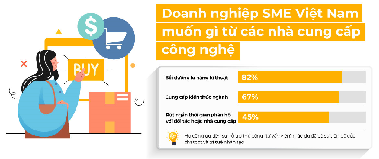 6PG88VN