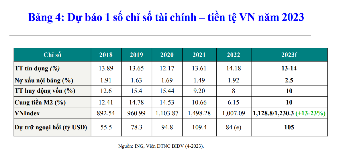 6PG88VN