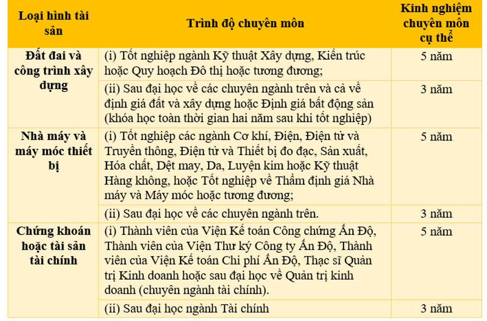 6PG88VN