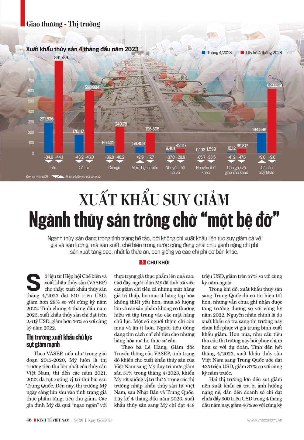 6PG88VN