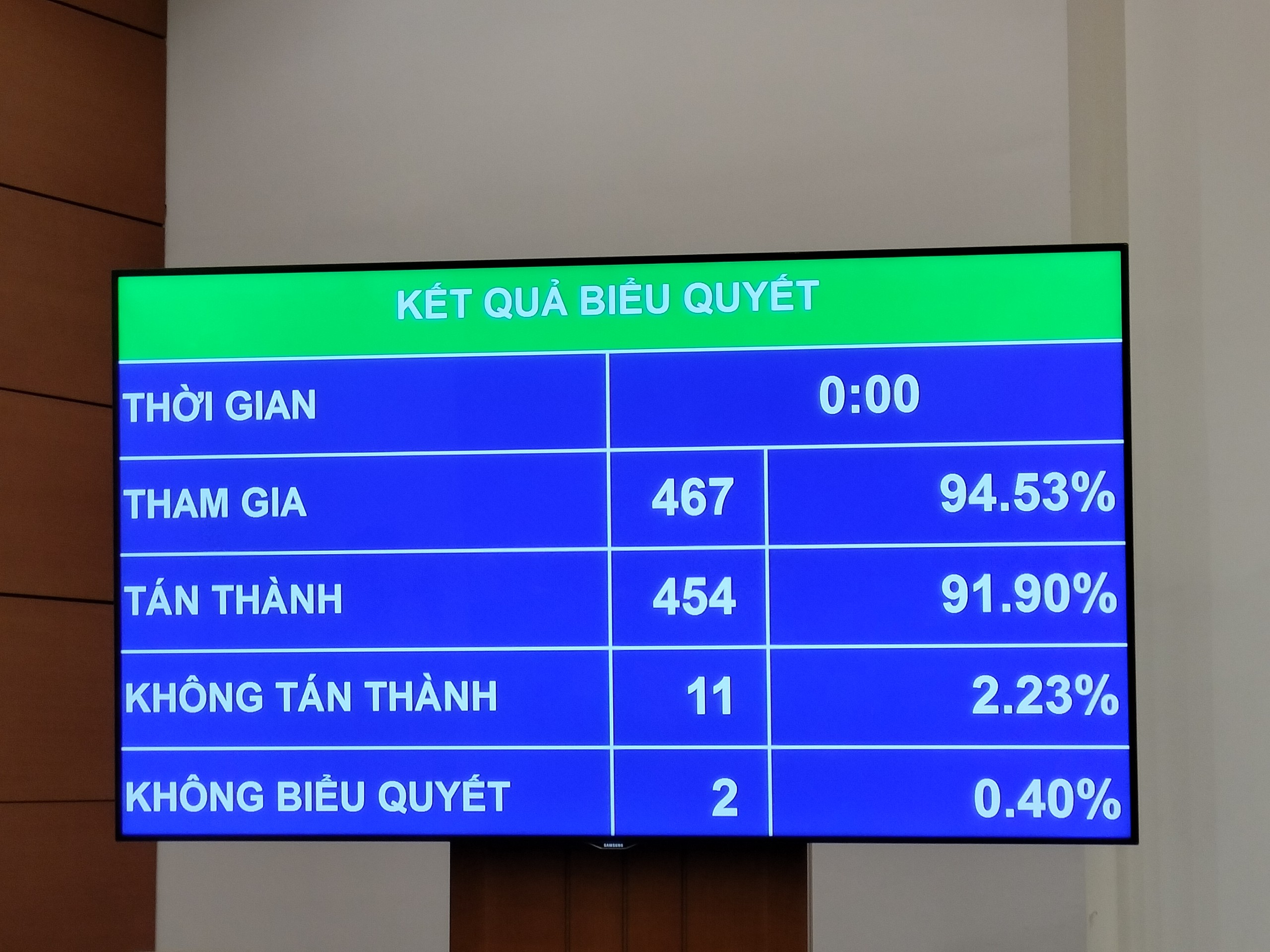 Link Trang Chủ PG88.Com Mới #2026 đ&atilde; ph&ecirc; chuẩn đề nghị của Thủ tướng Ch&iacute;nh phủ, bổ nhiệm &ocirc;ng Đặng Quốc Kh&aacute;nh giữ chức vụ Bộ trưởng Bộ T&agrave;i nguy&ecirc;n v&agrave; M&ocirc;i trường nhiệm kỳ 2021-2026