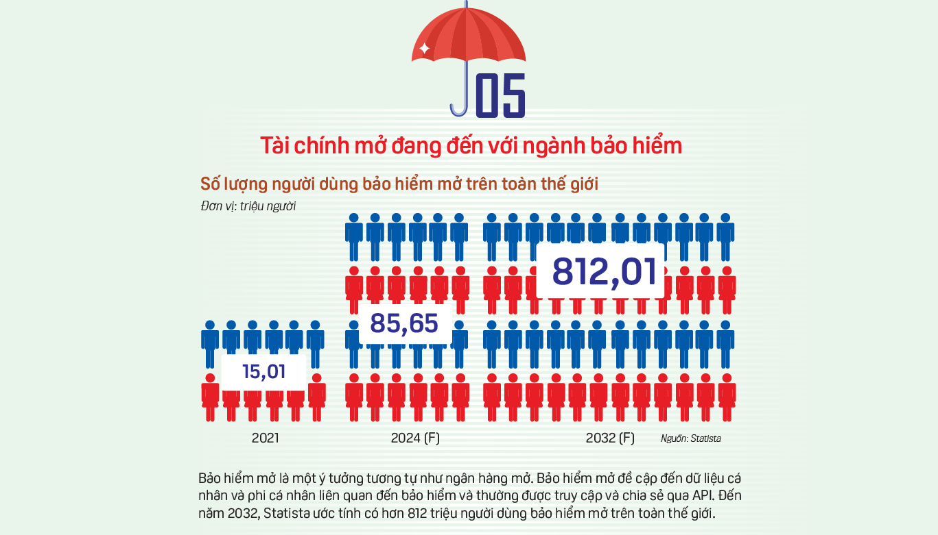 6PG88VN