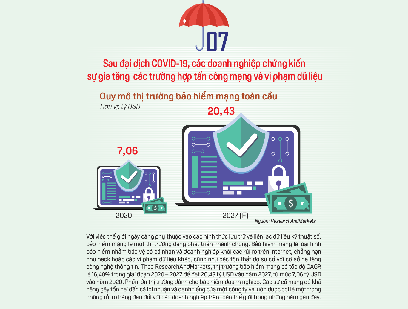 6PG88VN