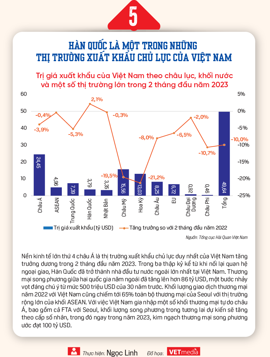 6PG88VN