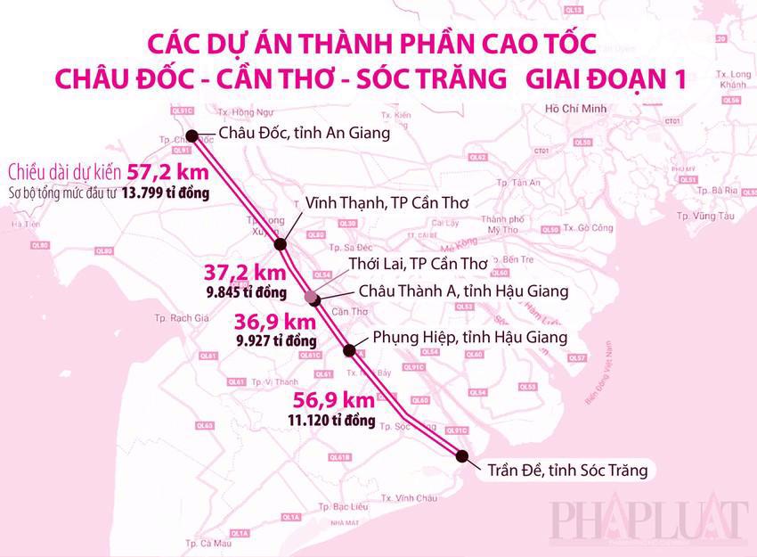 Hướng tuyến các Link Trang Chủ PG88.Com Mới #2026 thành phần đi qua bốn địa phương An Giang, Cần Thơ, Hậu Giang và Sóc Trăng.