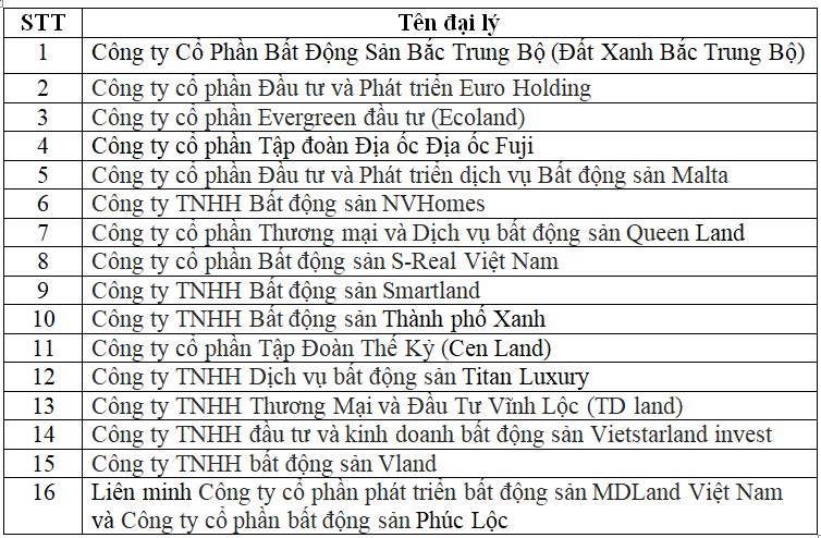 6PG88VN