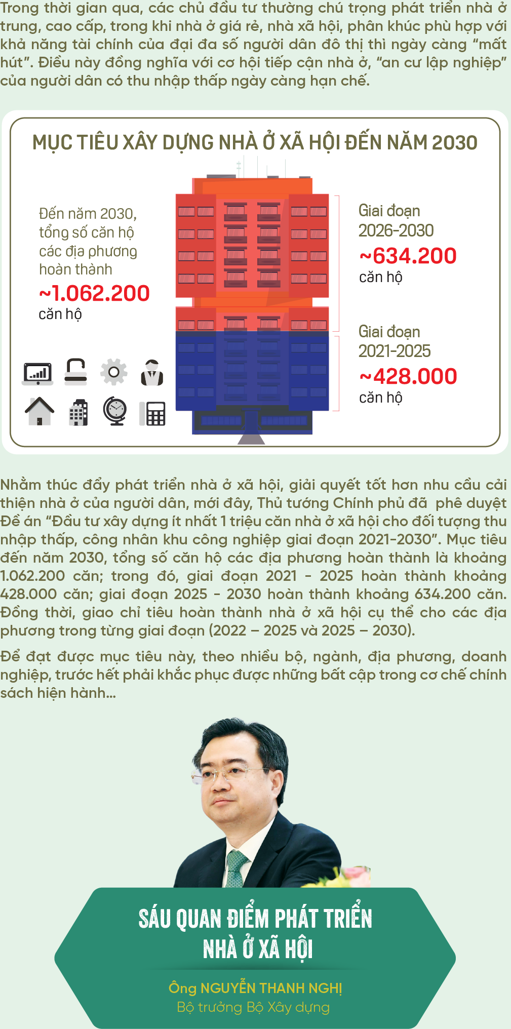 6PG88VN