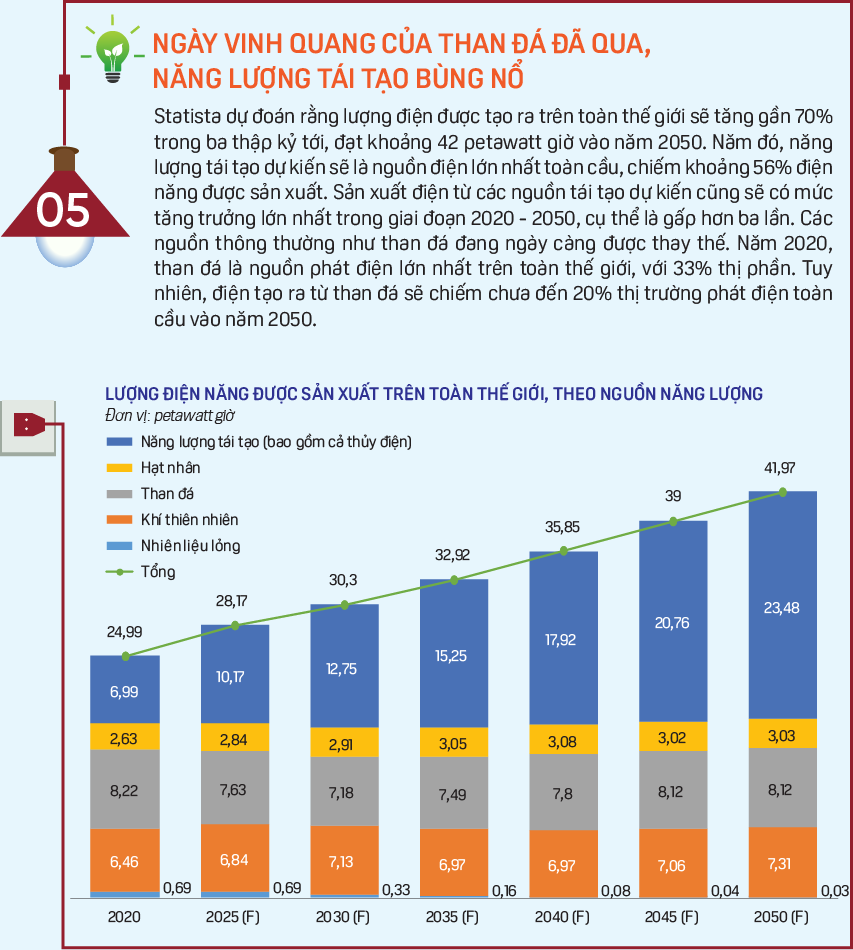 6PG88VN