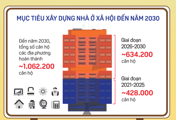 6PG88VN
