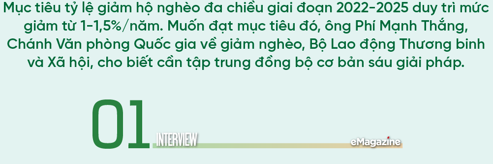 6PG88VN