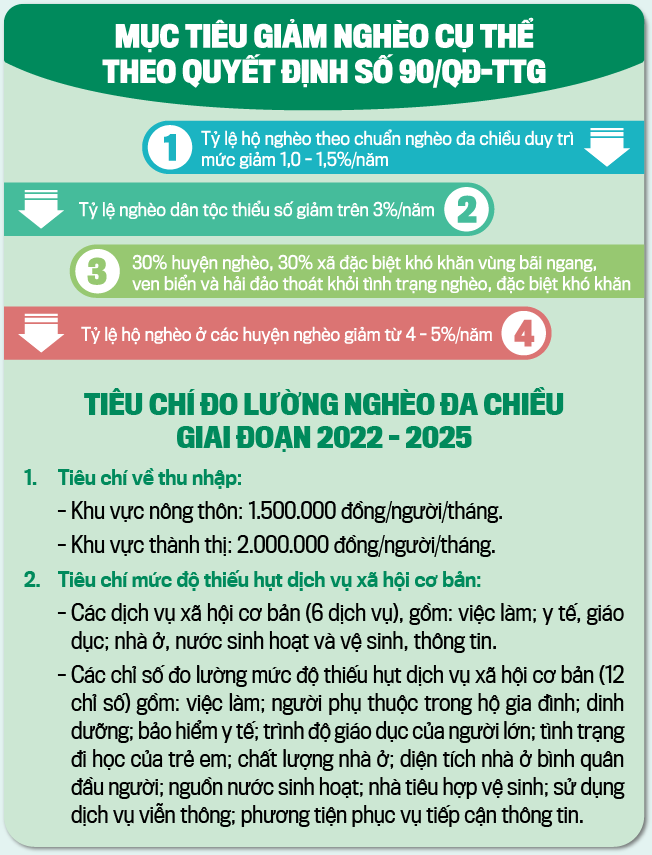 6PG88VN
