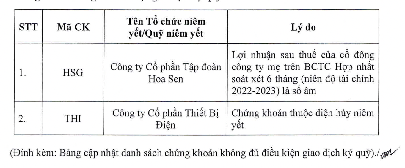 6PG88VN