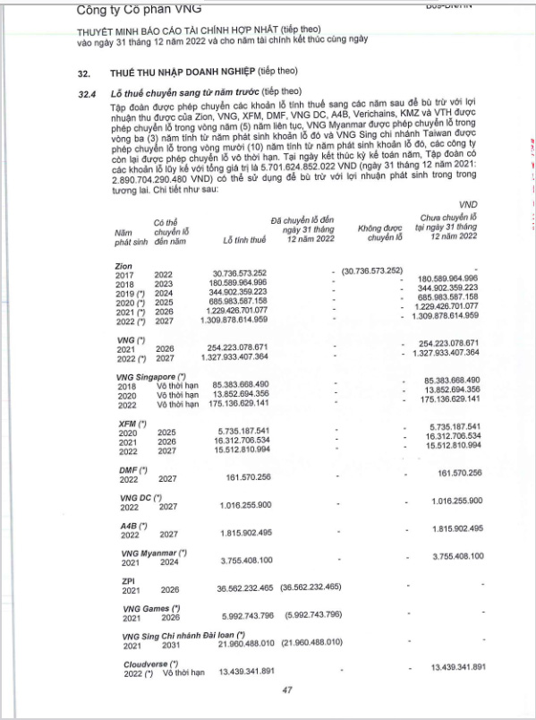 6PG88VN