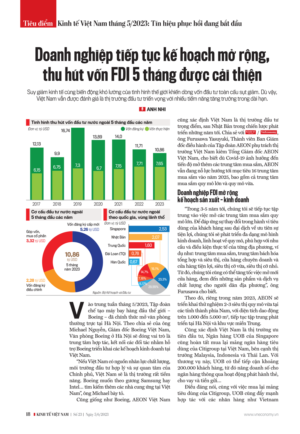 6PG88VN