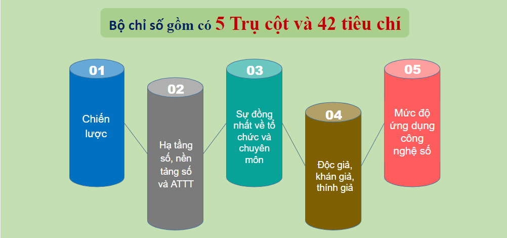 6PG88VN