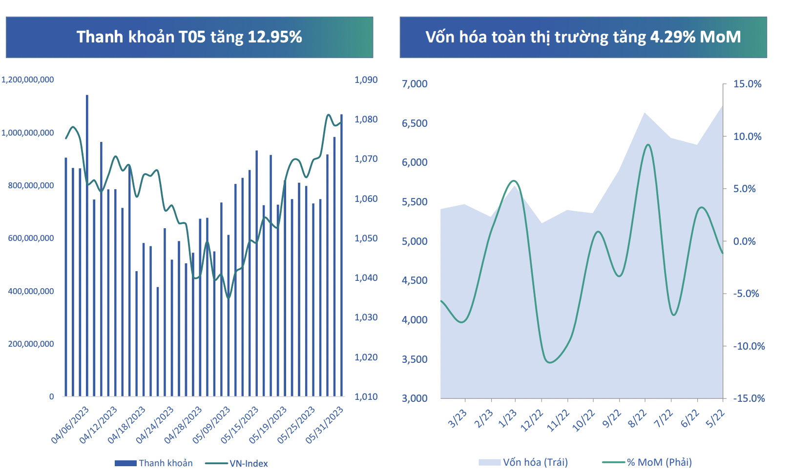 6PG88VN