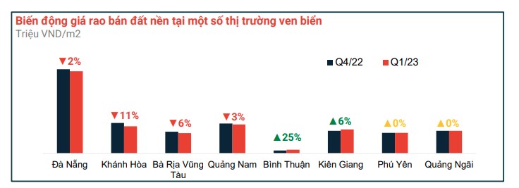 6PG88VN
