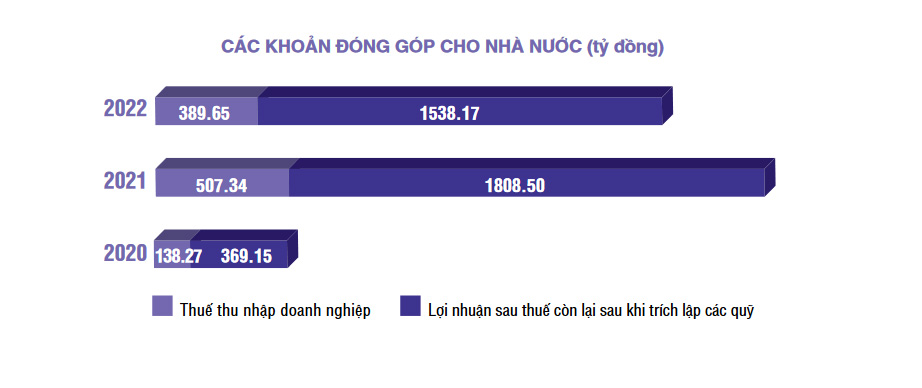 6PG88VN