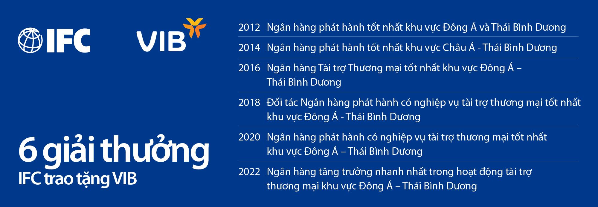 6PG88VN