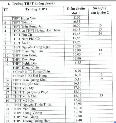 6PG88VN