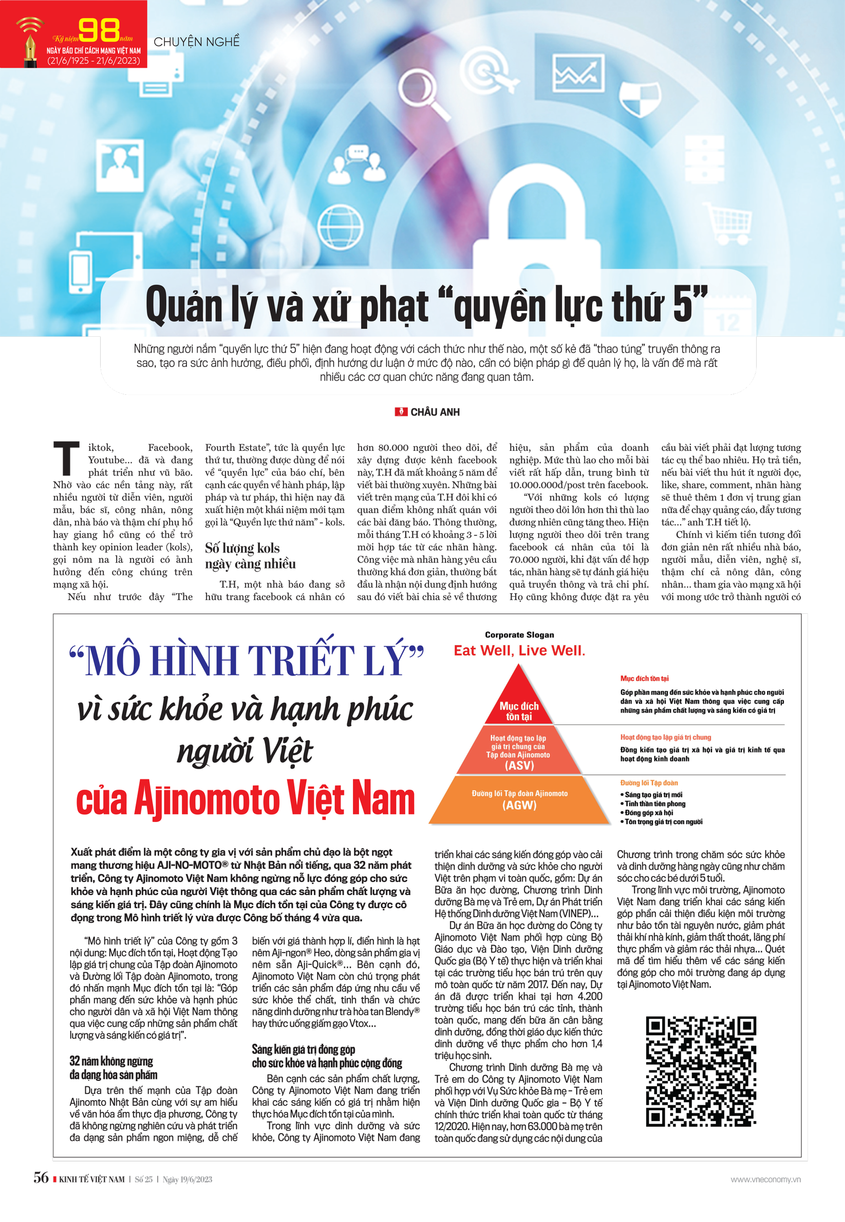 6PG88VN