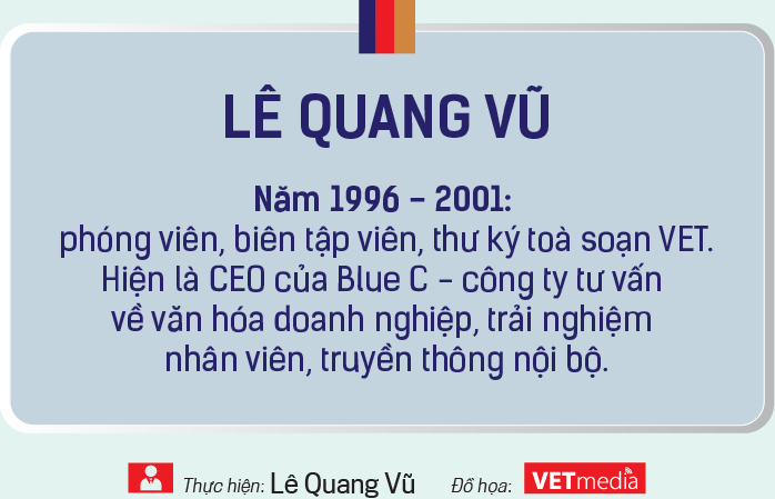 6PG88VN