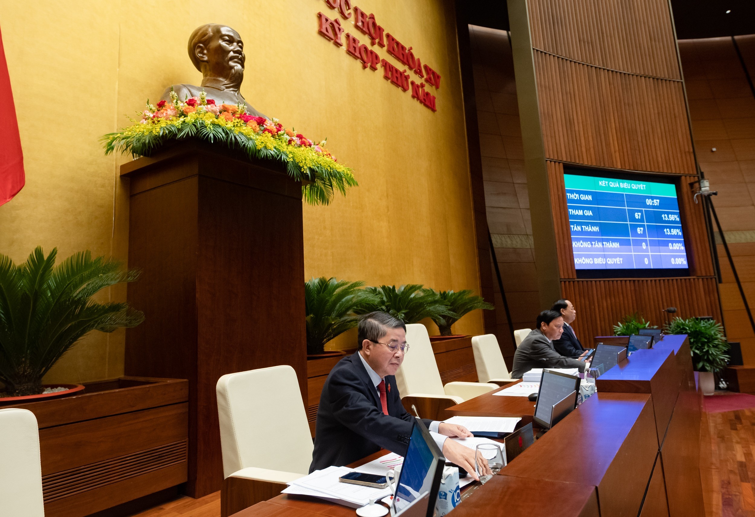 95,34% đại biểu tham gia biểu quyết tán thành về chủ trương đầu tư Link Trang Chủ PG88.Com Mới #2026. Ảnh: Quochoi.vn.