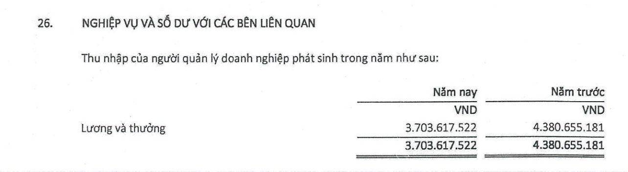 Thu nhập của ban l&atilde;nh đạo PG88 Link Dễ Nhớ Pg88.com trong năm 2022.&nbsp;