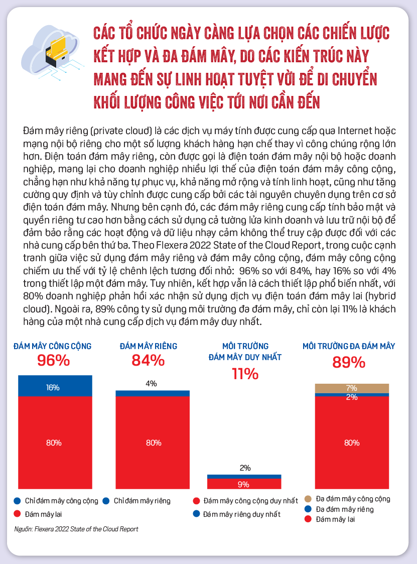 6PG88VN