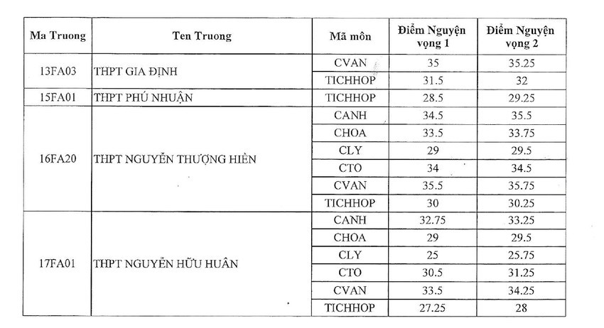 6PG88VN
