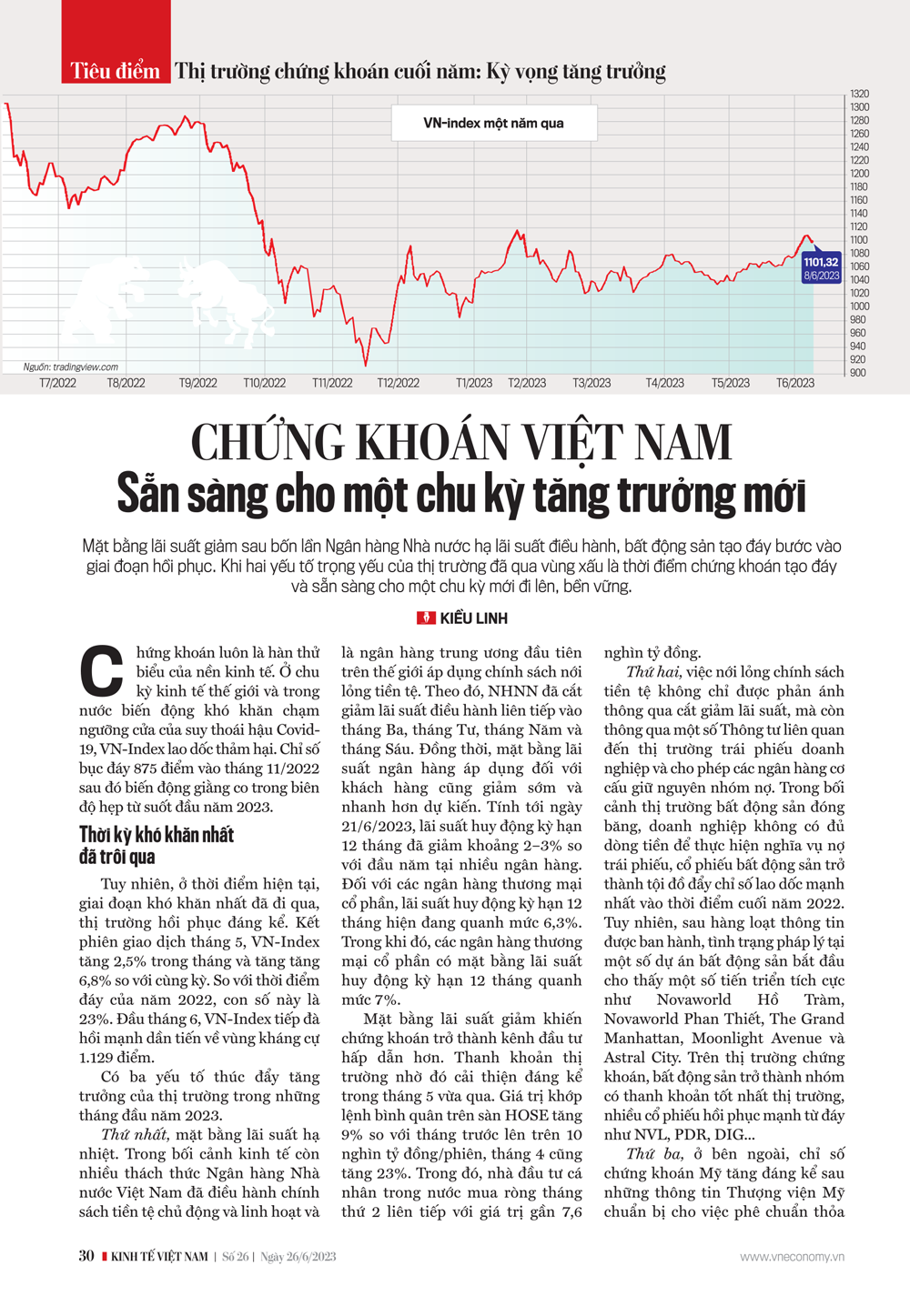 6PG88VN