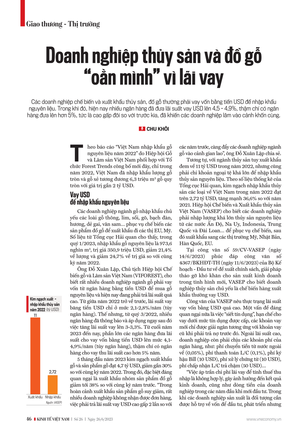 6PG88VN