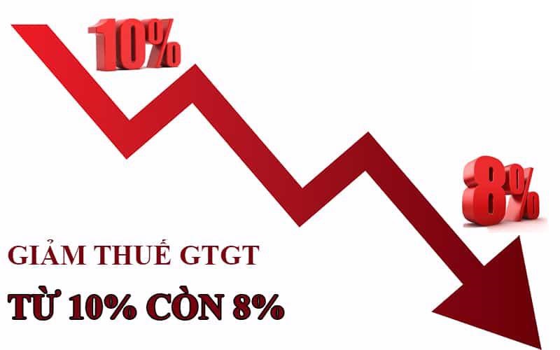 VCCI đưa ra nhiều đề xuất để ngăn lúng túng, nhũng nhiễu khi giảm thuế VAT 2%