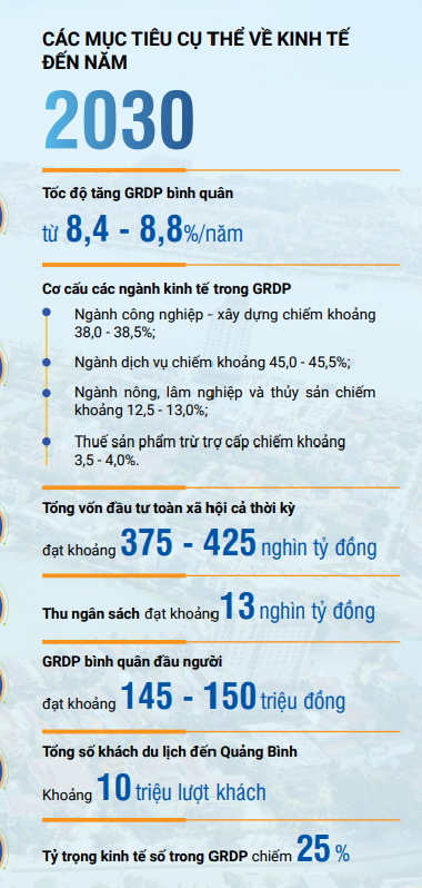 6PG88VN
