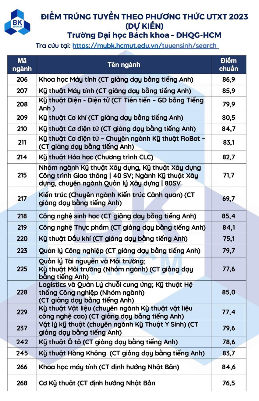 6PG88VN
