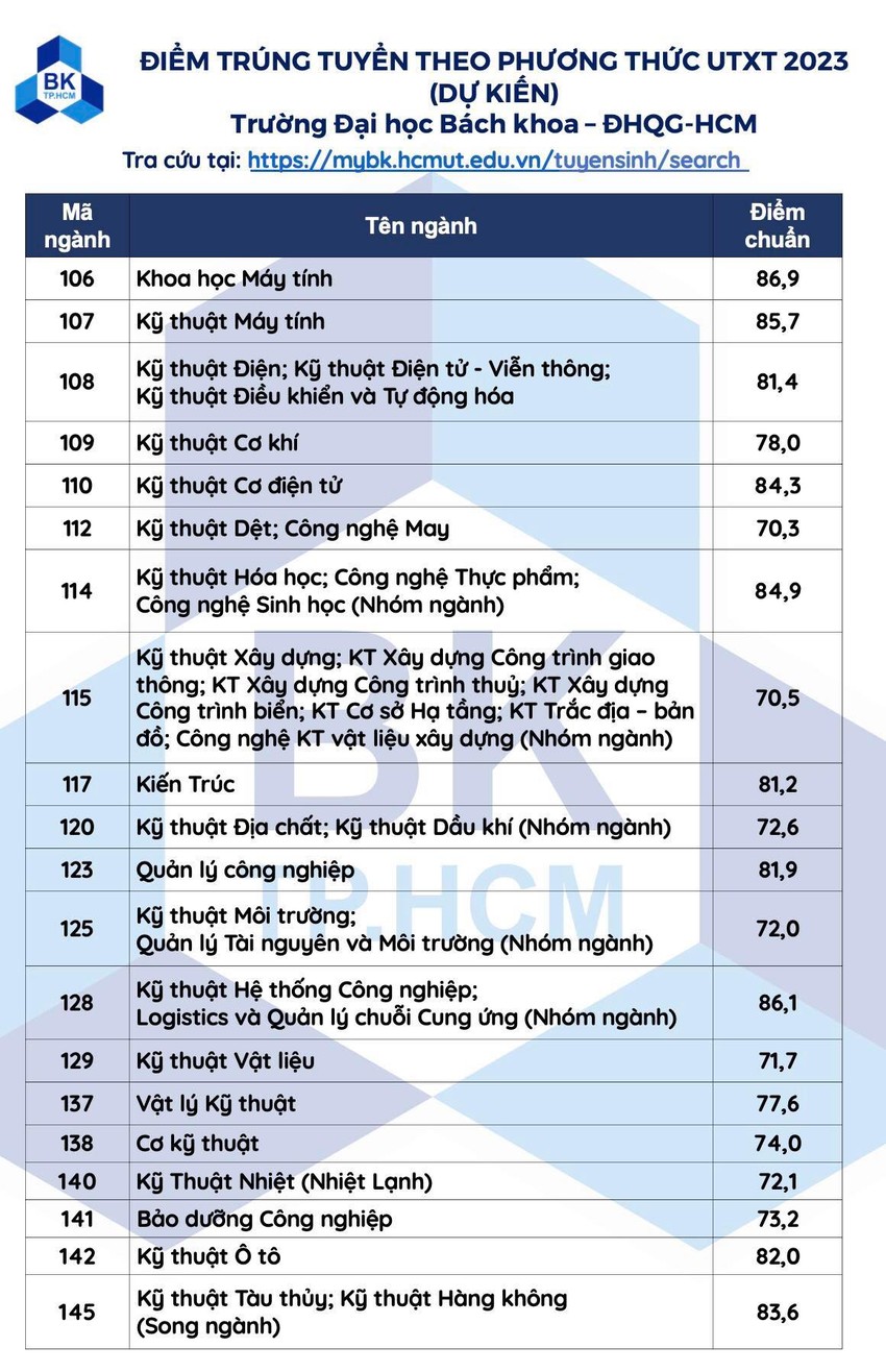 6PG88VN