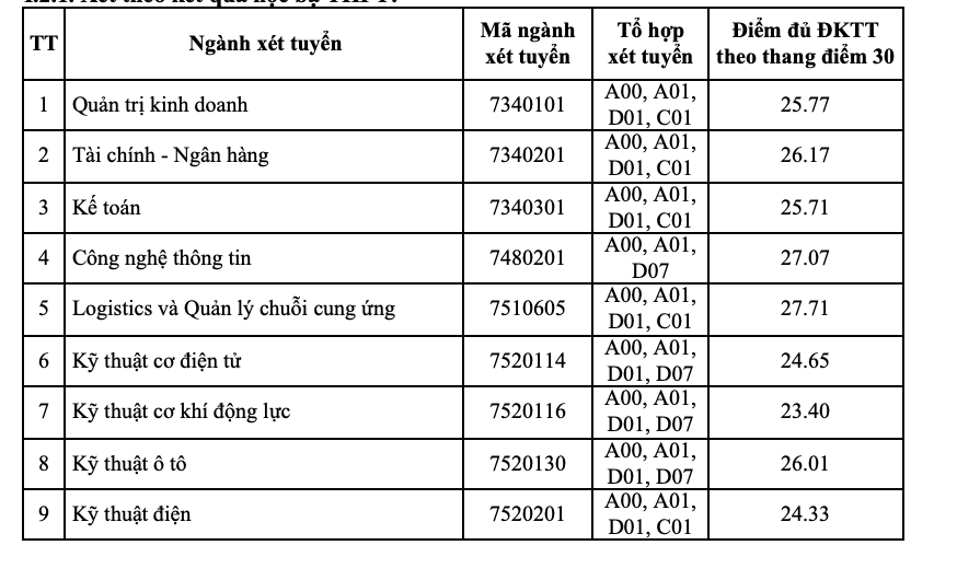 6PG88VN