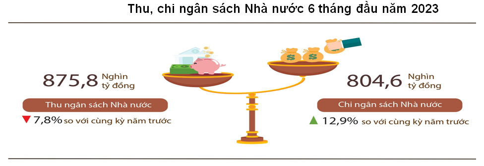 6PG88VN
