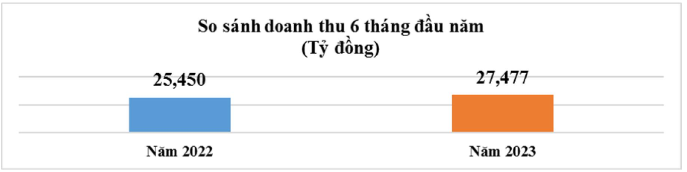 6PG88VN