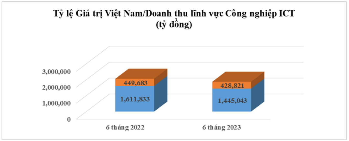 6PG88VN