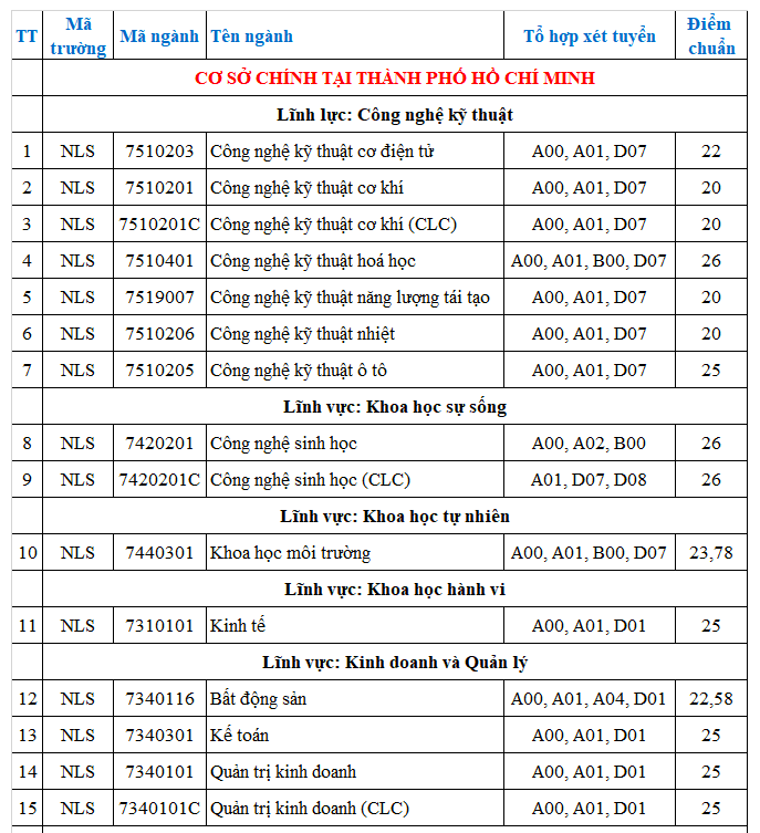 6PG88VN