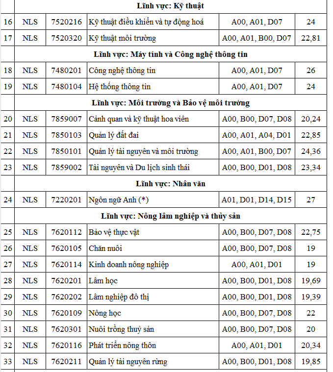 6PG88VN