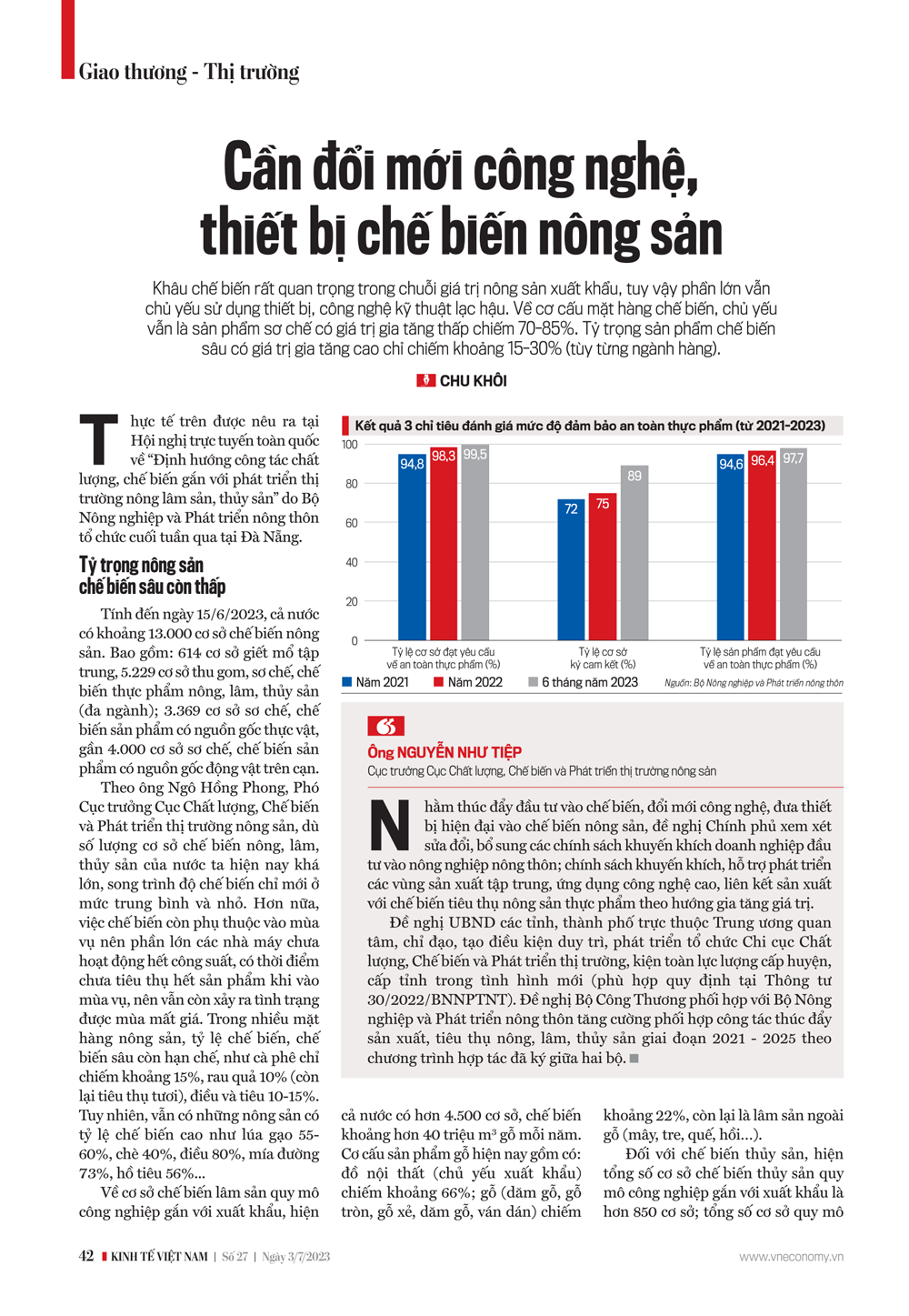 6PG88VN
