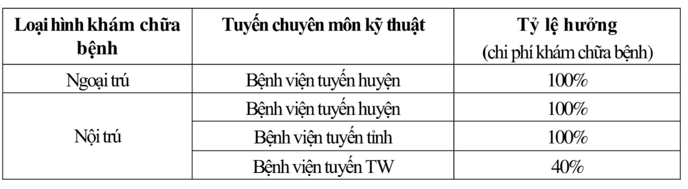 6PG88VN