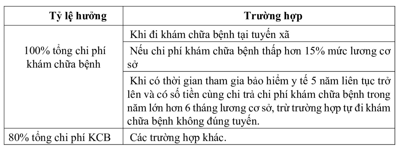 6PG88VN