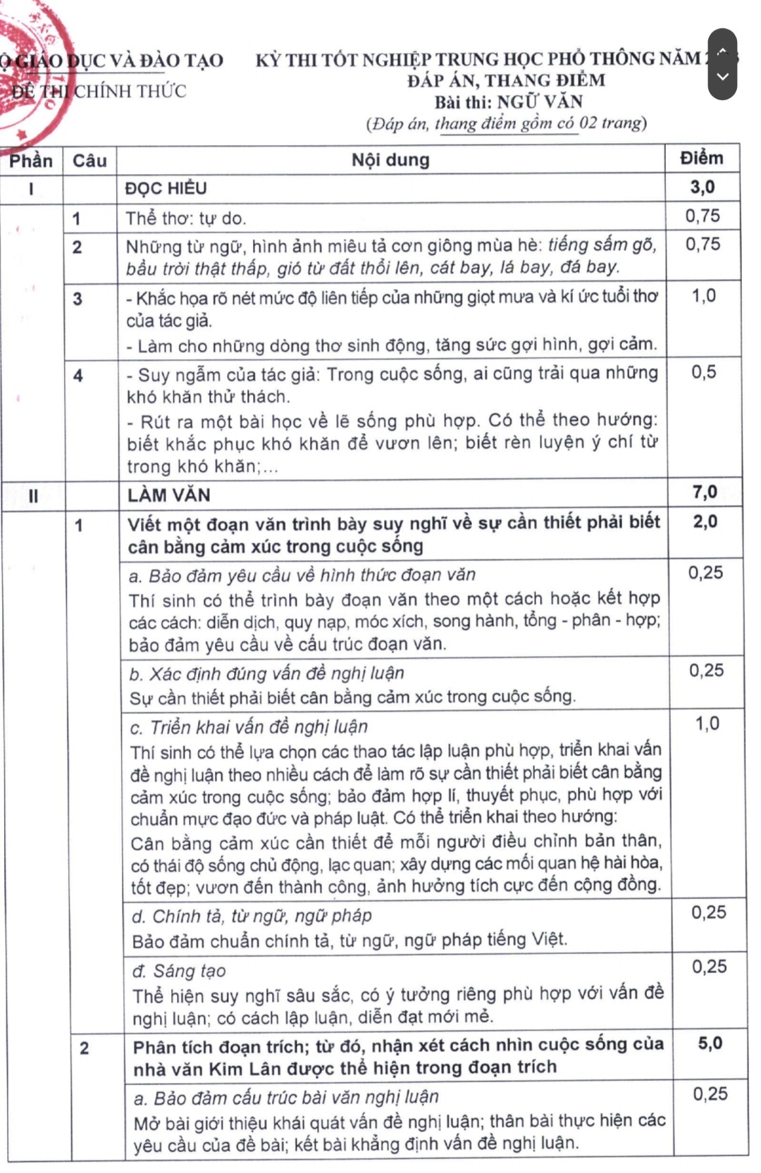 6PG88VN